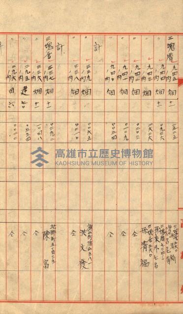 高雄川第四號運河開鑿工事用地買收徵印狀況調藏品圖，第26張