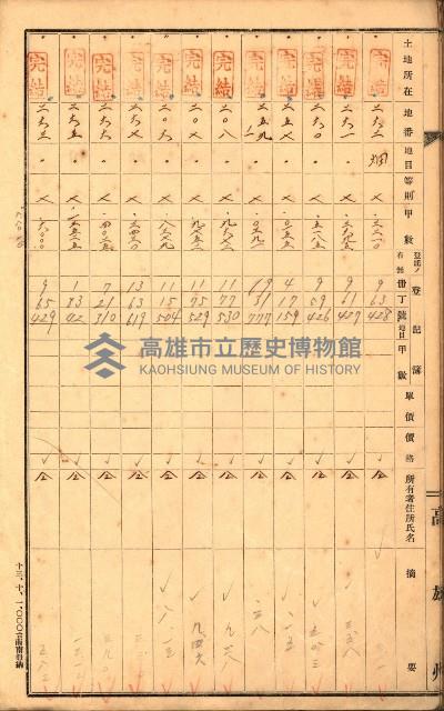 草衙（買收關係－卅八之四）藏品圖，第26張