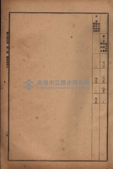 昭和十九年度高雄州豫算書藏品圖，第25張