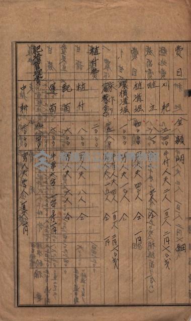 高臨營第一號ノ內十二（ト）第（4）號（借地）
（塩埕、梓官、吊雞林）藏品圖，第26張