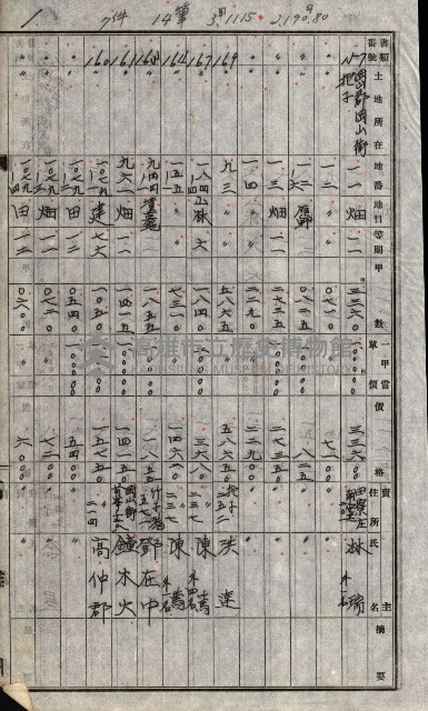 策源地追加買收書類藏品圖，第26張