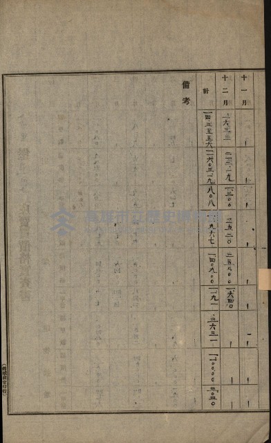 土地賣買價格實查書
（賣第壹號）藏品圖，第26張