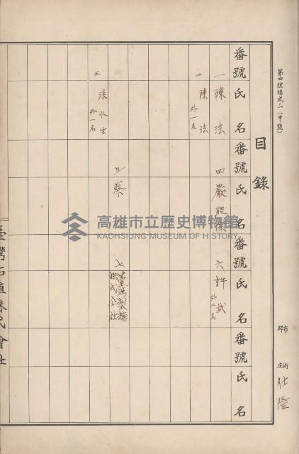 臺灣拓殖株式會社岡山貸付料名寄帳藏品圖，第26張