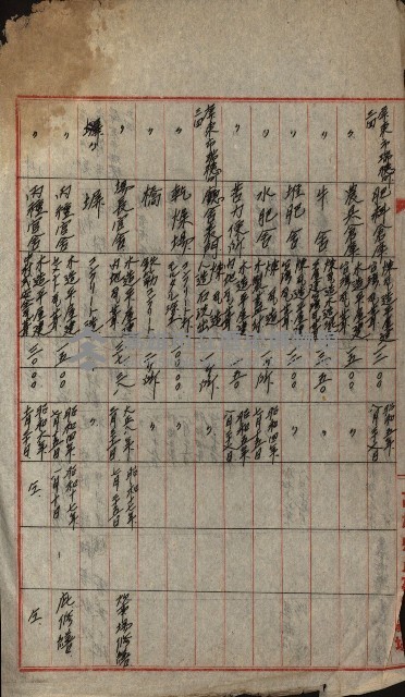 州有建物報告綴藏品圖，第26張