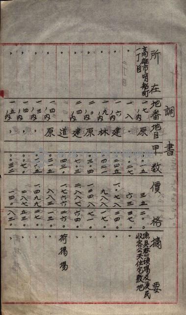 州財產－無償讓與受書 魚港用地關係
（其之他－十三之三）藏品圖，第26張