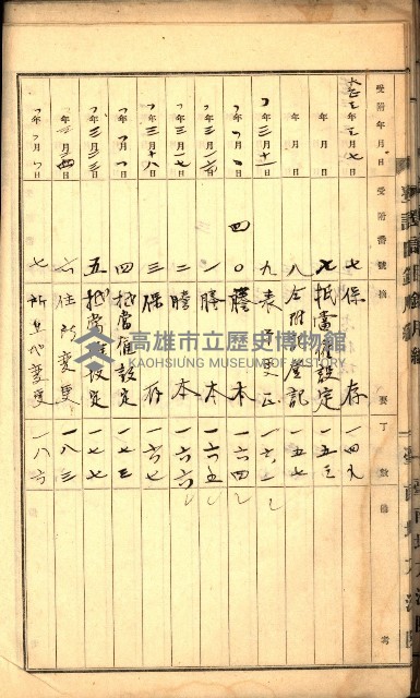 建物登記申請書、囑託書、通知書
附屬書類綴込帳（建申第壱號）藏品圖，第26張