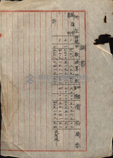 防疫所（高雄市壽町圖面壱葉）藏品圖，第26張