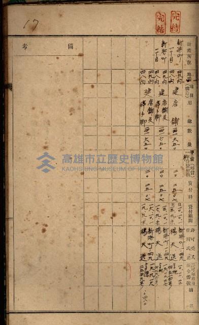 罹災救助基金土地貸下許可臺帳
（高雄州高雄市）藏品圖，第25張