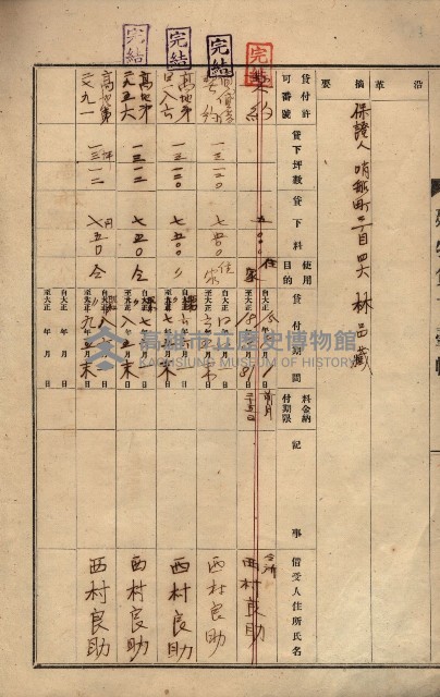 州所屬建物貸下臺帳（高雄市）藏品圖，第26張