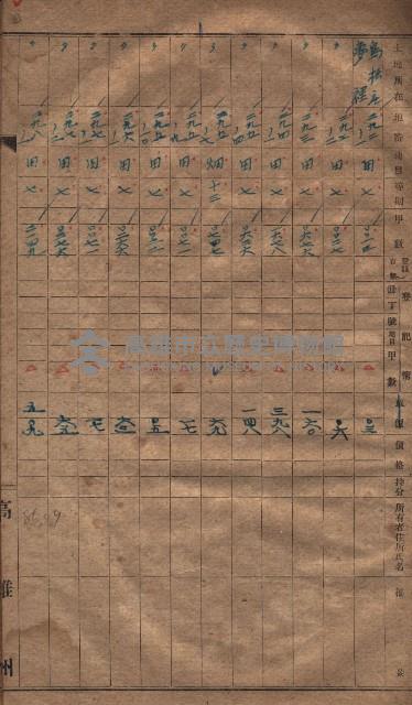 收益財產調書（鳳山區所在縣有地）藏品圖，第26張