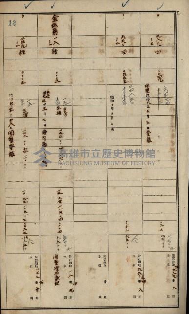 旗山郡（官有地價格一筆限調書）藏品圖，第25張