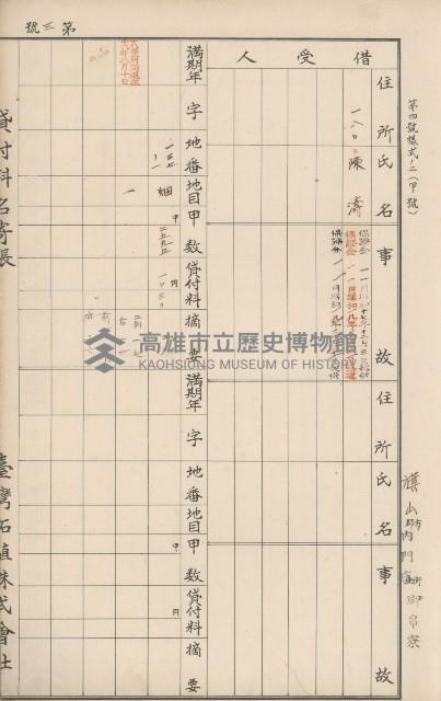 臺灣拓殖株式會社內門貸付料名寄帳藏品圖，第26張