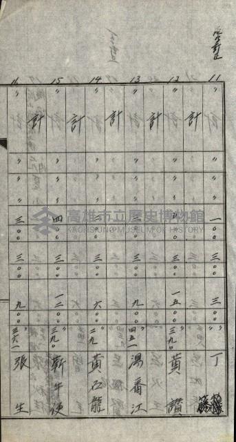 修理工廠擴張（岡山）藏品圖，第26張