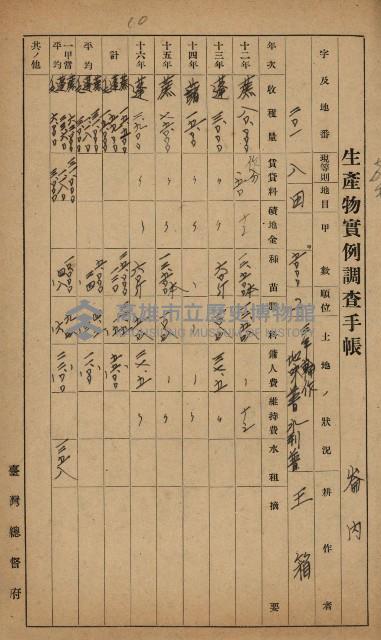 地租調查關係參考書類藏品圖，第26張