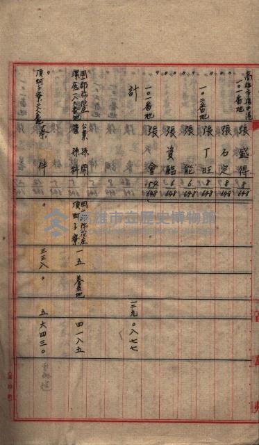 雜書類綴（州有財產係）藏品圖，第26張