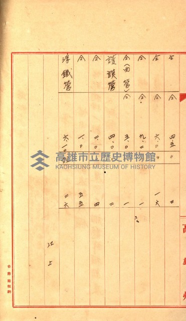 州有船舶雜件綴藏品圖，第26張