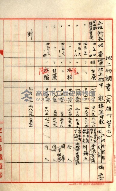 鐵道買地買收關係綴（路竹庄營後）藏品圖，第26張
