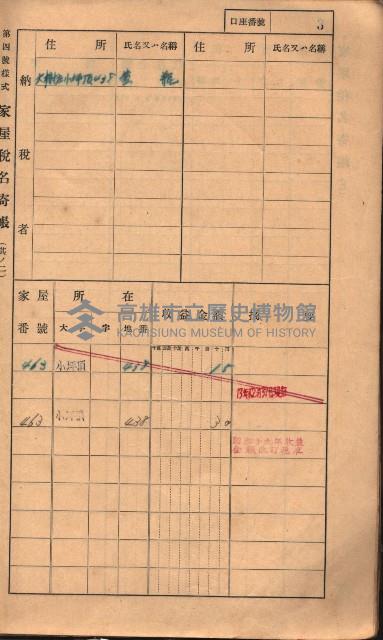 高雄州鳳山郡大樹庄小坪頂家屋稅名寄帳
（三冊之內第一號）藏品圖，第26張