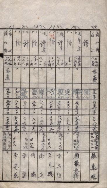 土地使用、土壤採取－十七號用地關係藏品圖，第26張