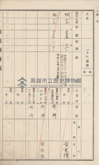 杉林庄官租地臺帳（二冊之內第二號）藏品圖，第26張