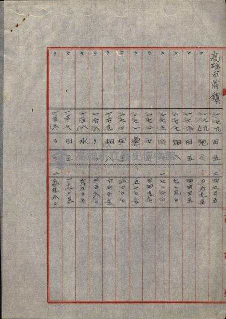 州財產處分藏品圖，第26張