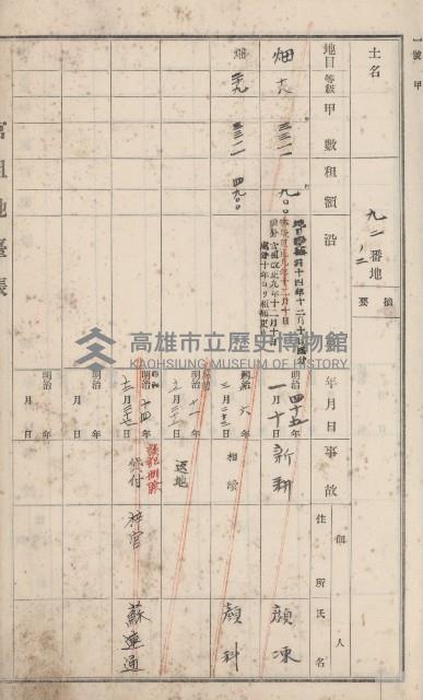 彌陀庄官租地臺帳（第十號）藏品圖，第26張