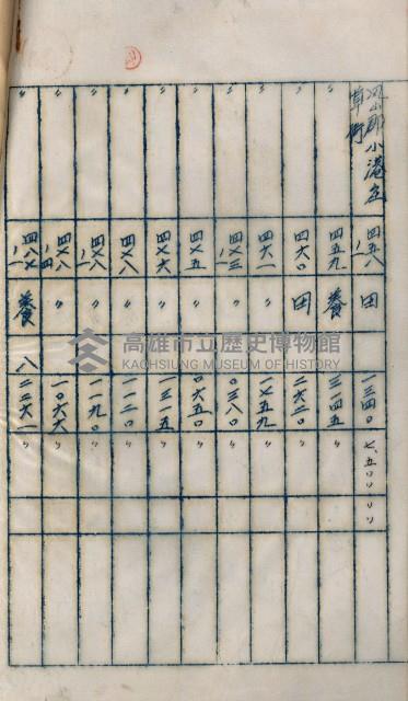 海軍用地高雄州公共用地交換件
（左營、草衙）藏品圖，第26張