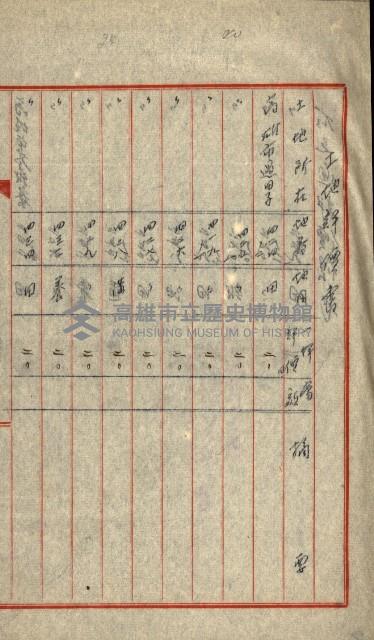 陸軍用地關係綴（評價關係）藏品圖，第27張