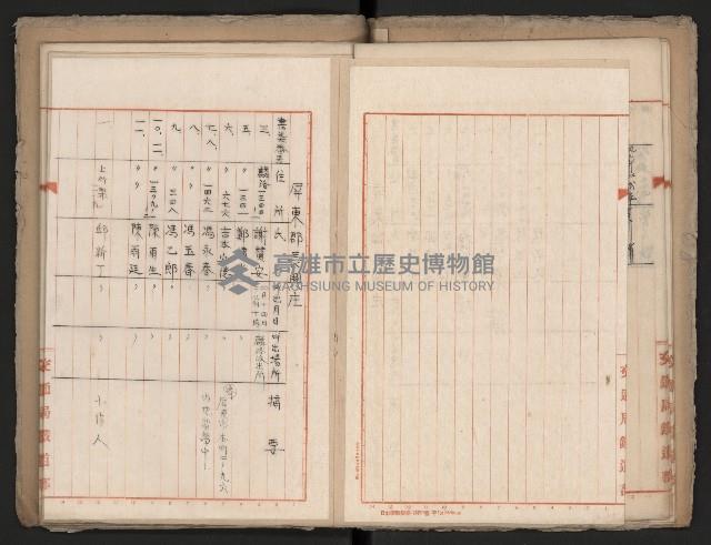 操車場用追加買收綴藏品圖，第26張