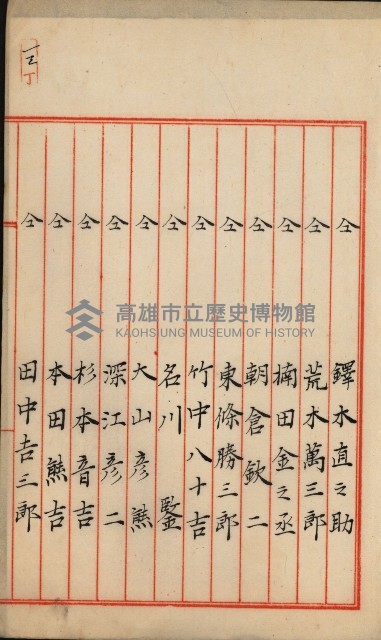 法人登記申請書附屬書類綴込帳
（申法第參號）藏品圖，第26張