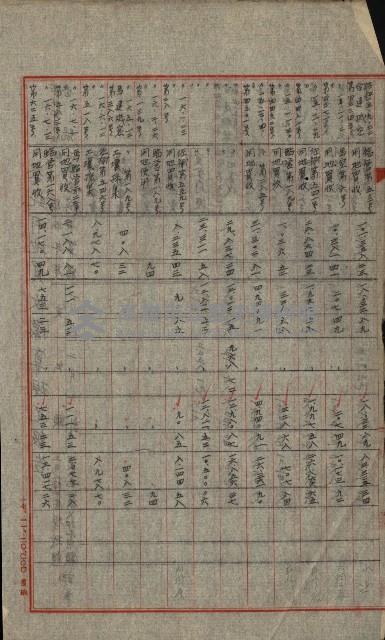 海軍豫算關係藏品圖，第26張