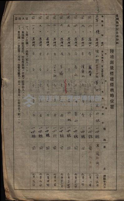 陸地測量標石敷地關係書類藏品圖，第26張