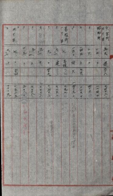 州有土地綴藏品圖，第26張