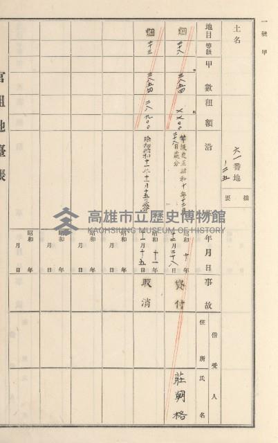 旗山街官租地臺帳（二冊之內第二號）藏品圖，第26張