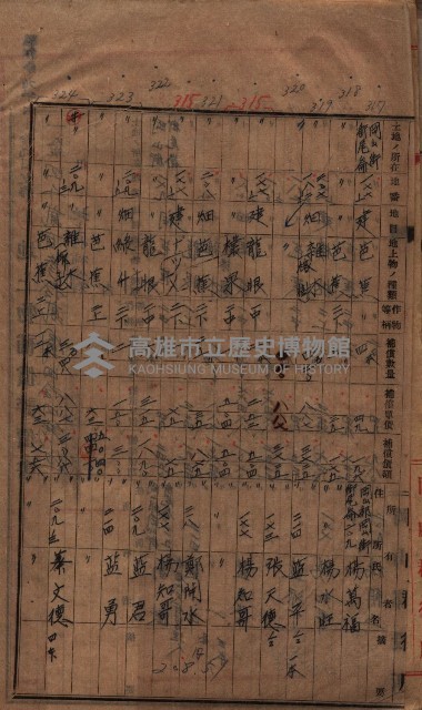馬臨營第七二號ノ內第一三○號藏品圖，第26張