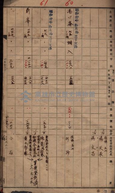 馬臨營一號ノ內三第（1）號
－第一號ノ內九第（1）號藏品圖，第26張