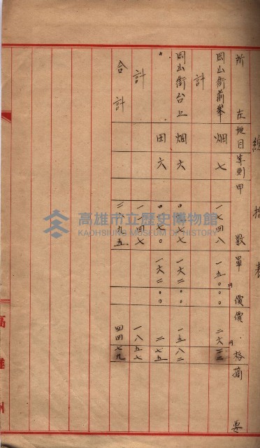 土地使用（前峯、台上）－馬臨營第四六號A11號工事藏品圖，第26張
