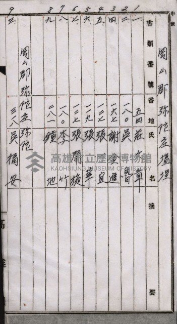土壤採取－馬補第四號ノ內1號藏品圖，第26張