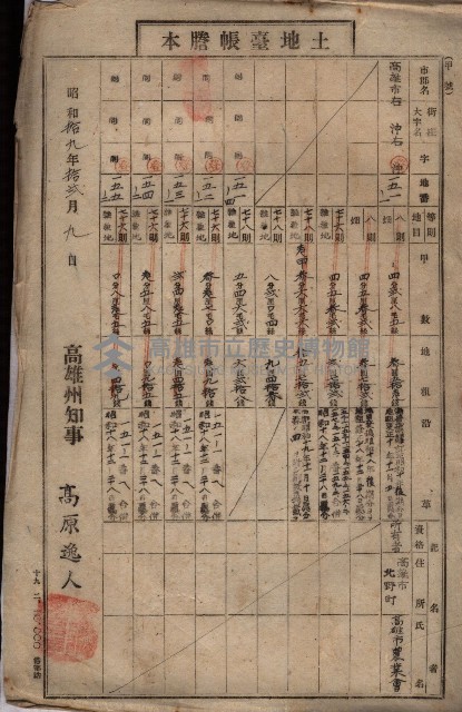 臨營第六三三號ノ二（策六3追）
（右冲字右冲）藏品圖，第26張