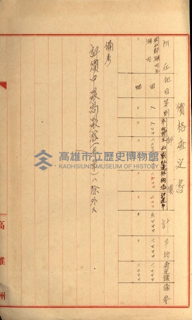 發信所其他買收綴藏品圖，第26張