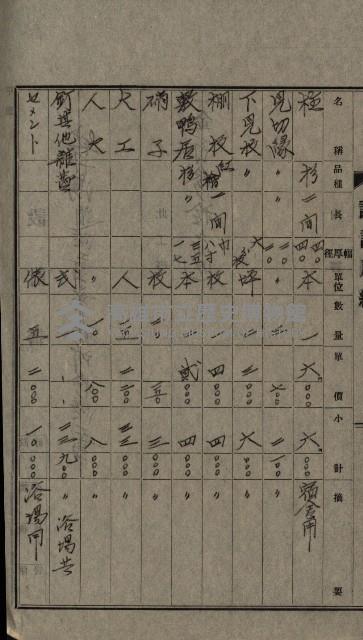 模樣替及造築承認綴藏品圖，第27張