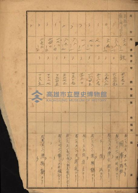 台灣製糖貸下地藏品圖，第26張