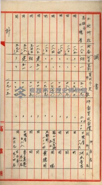 鐵道部買收用地（三塊厝、枋寮、佳冬）
（鐵道部十八之十一）藏品圖，第26張