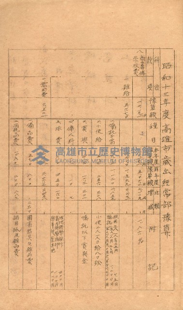 州有地無償貸付綴－高雄市立商工專修學校新築工事
（土地貸下關係－廿七之十六）藏品圖，第26張