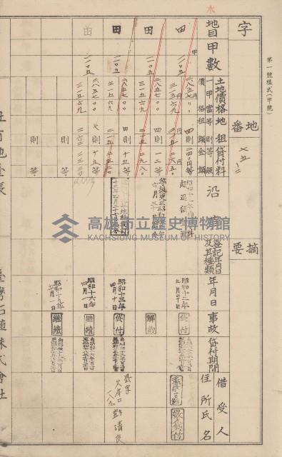 臺灣拓殖株式會社鳳山社有地臺帳（全一冊）藏品圖，第26張
