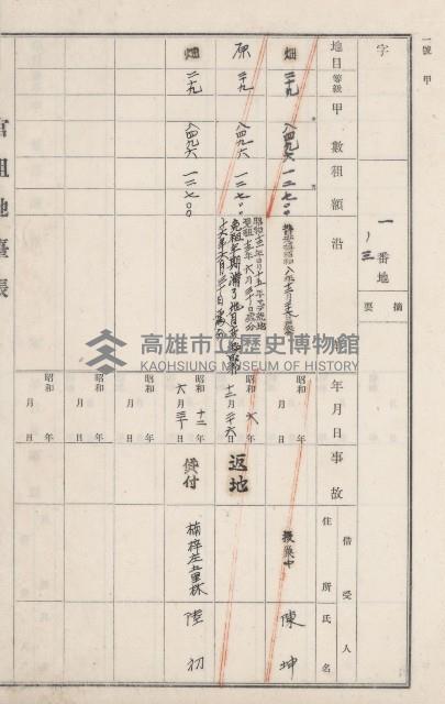 燕巢庄官租地臺帳（十六冊之內第三號）藏品圖，第26張