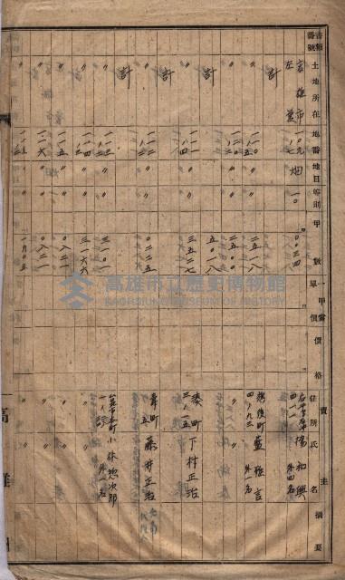 高臨營第一號ノ內二十二第（15）工事用地借上（左營）藏品圖，第27張