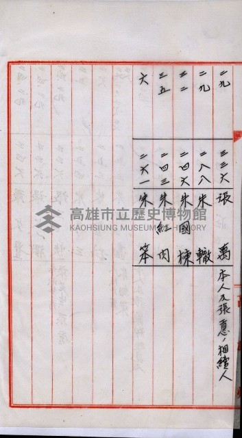 土地買收書類（草衙－州有財產係）
（買收關係－卅八之三）藏品圖，第26張