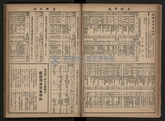 《高雄市政合訂本第三冊（50期-75期）》藏品圖，第25張