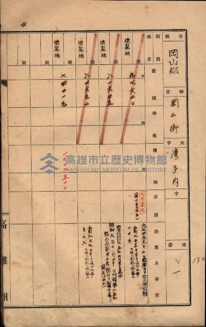 州有墓地臺帳（岡山郡）藏品圖，第26張
